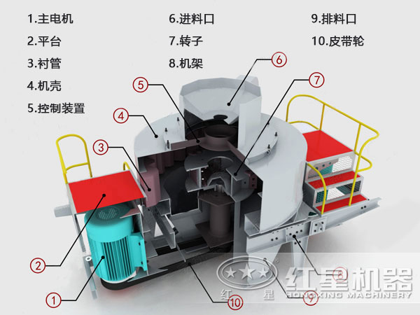 青石制砂机结构图